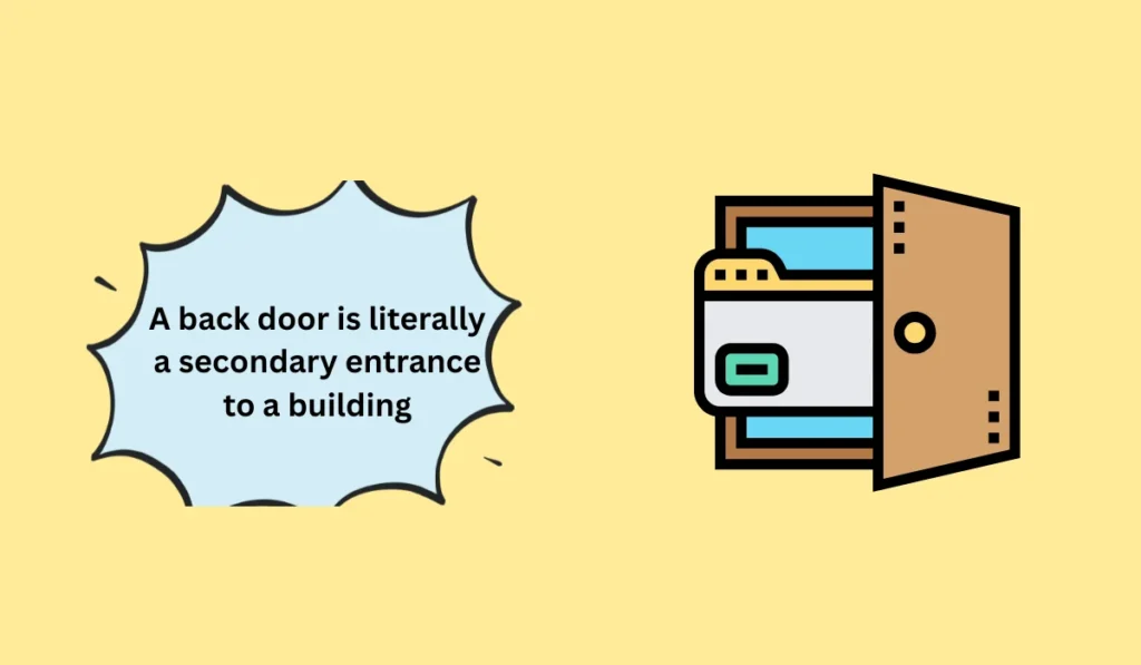 backdoor meaning