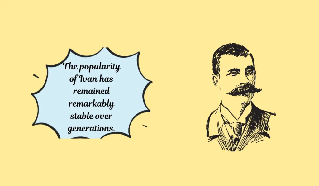 ivan name meaning