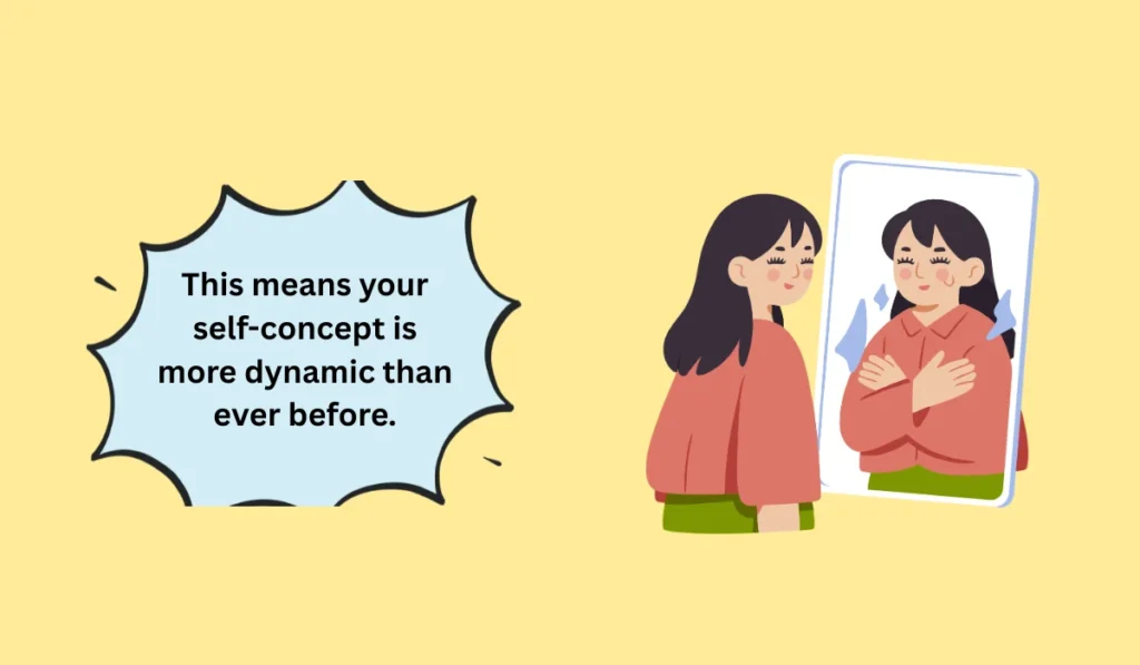 self concept meaning